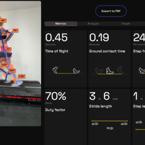 Running Gait Analysis